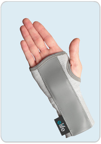 Wrist and Palm Brace