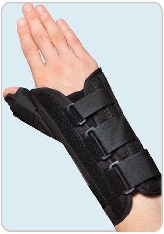 Thumb, Wrist, and Palm Splint